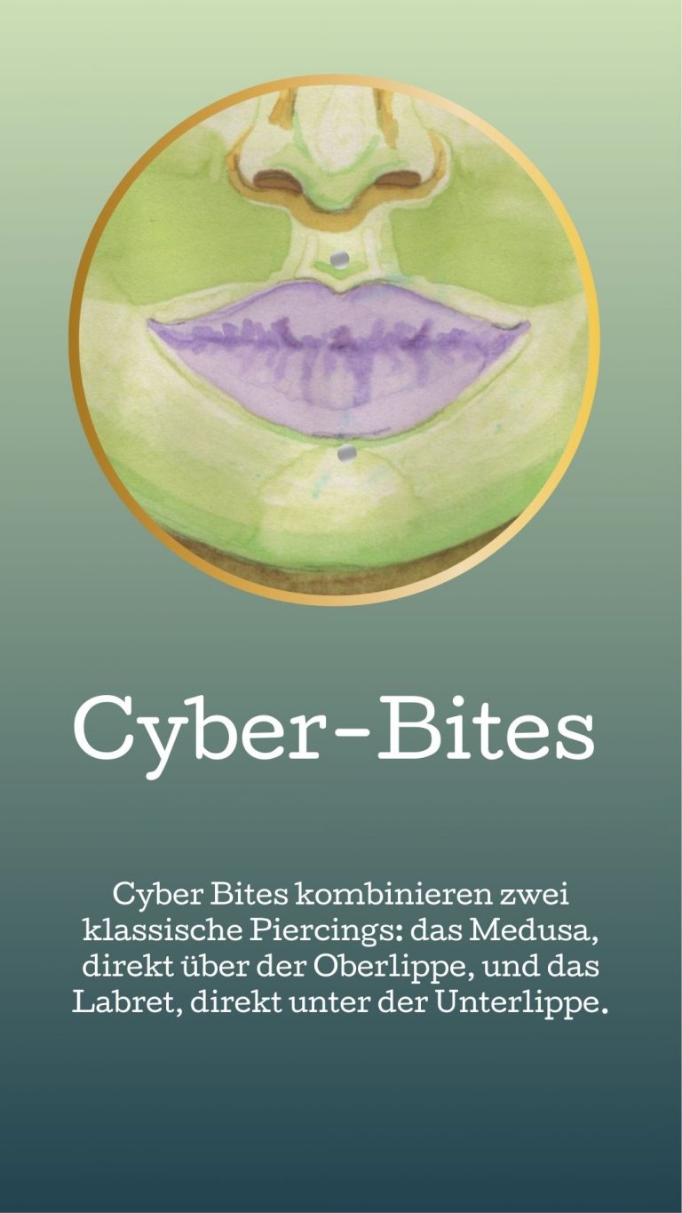 3 Cyber Bites